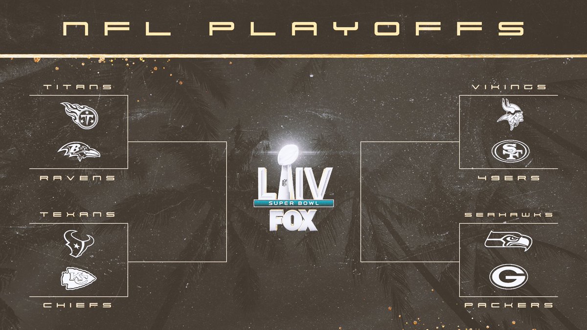 FOX Sports: NFL tweet media