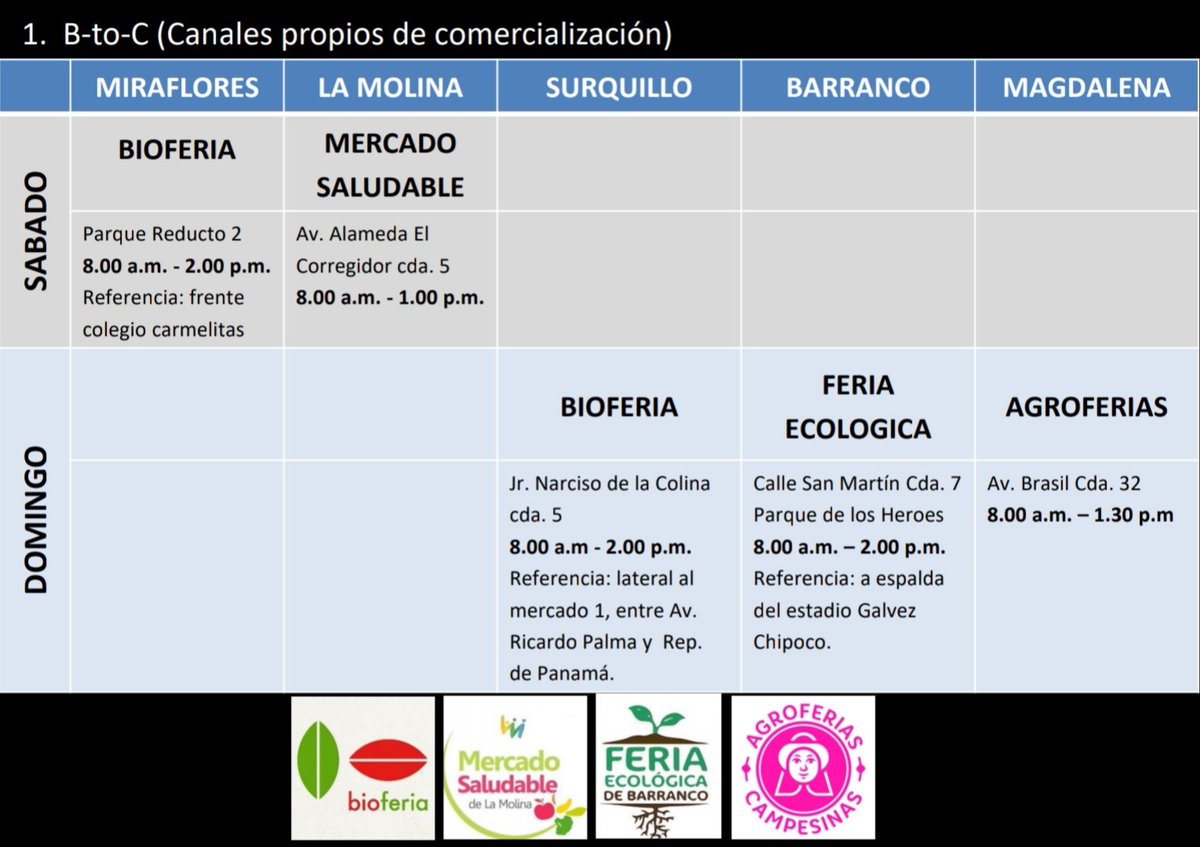 Amazona Chocolate tweet media