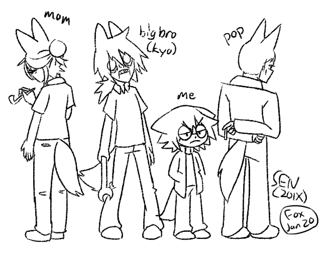 Satomi and family, as depicted by the weeaboo herself in-universe.
Her parents aren't around often, hence why they're facing backwards 