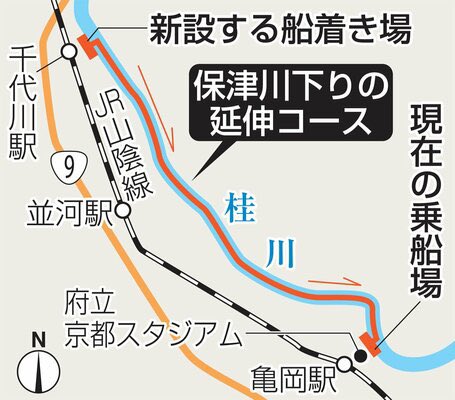 京都 亀岡 新ｽﾀｼﾞｱﾑ情報館 京都スタジアムと連係 保津川下り 延伸へ Jr千代川駅 近くに船着き場整備 観光 地域のニュース 京都新聞 T Co Zyelgguq18