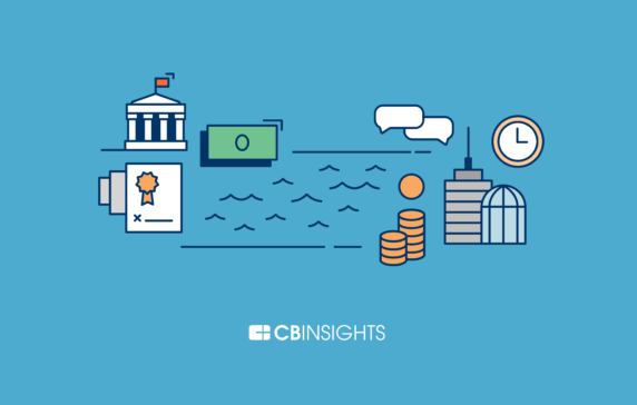 19 Business Moats That Helped Shape The World’s Most Massive Companies | CB Insights Research buff.ly/37OGv51 #businessexits #strategy