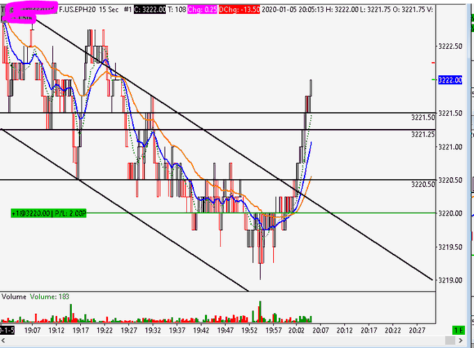 RandomAF_09's tweet image. $ES this entry sexier than @katieeeeebell when she poses bored?🧐