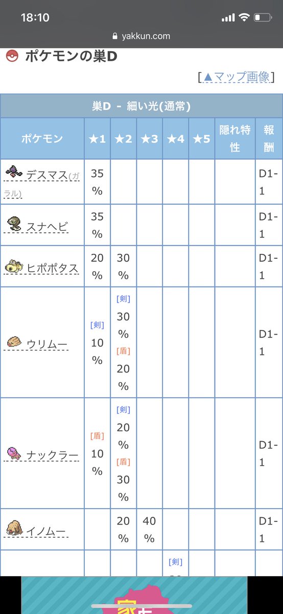 わらび 出 画像 1色レイド 盾 デスマス スナヘビ ヒポポタス ナックラー 求 マスボ3 色違い夢ヌオー 色トリトドン3 色化石8 色御三家6 横の数字が周回数です オシャボ入り等プラス要素で回数足します ポケモン交換 ポケモン剣盾交換 T Co