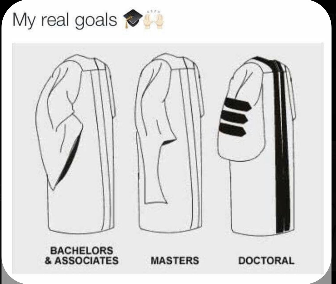 youwantapisame's tweet photo. 2020 goal  #DrP2020 https://t.co/FBKDOJ6x3h