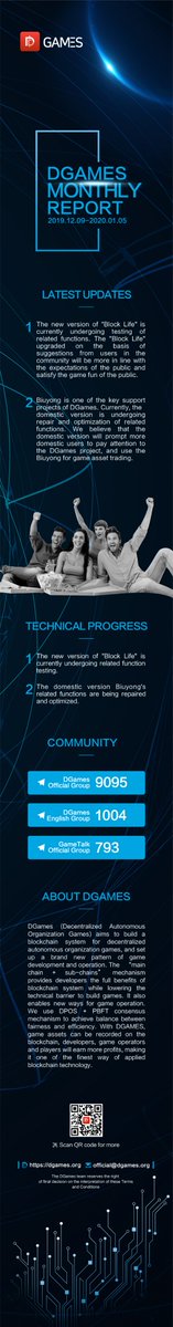 DGames_Project tweet picture