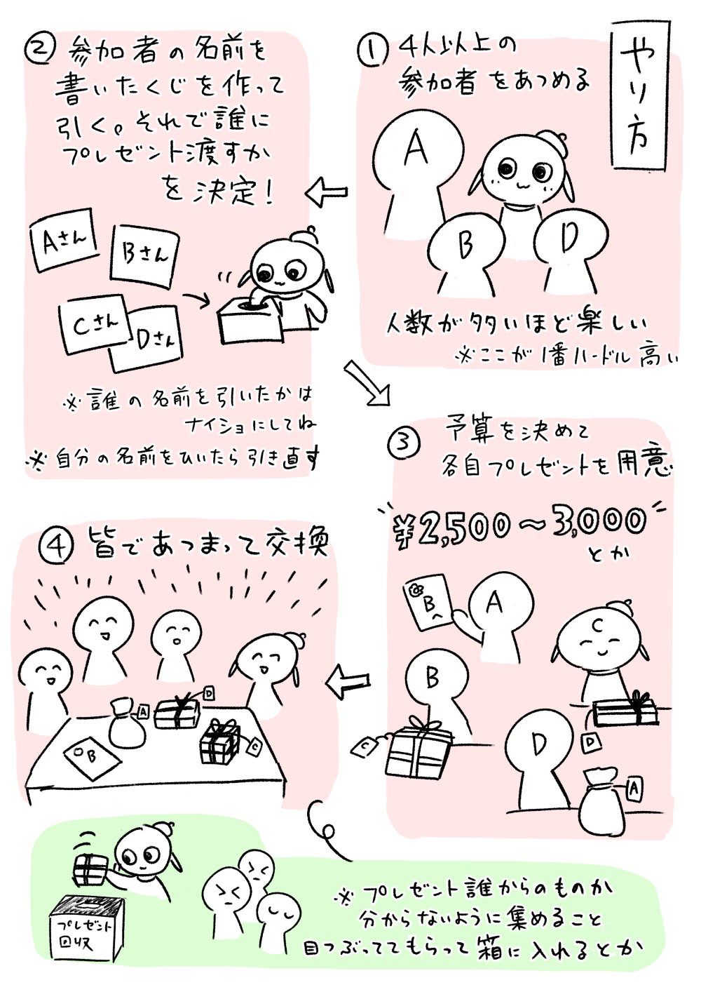 ごえ山たむ恵 A Twitter シークレットサンタ っていうプレゼント交換方法が楽しかった件 T Co Mmdvoacg5e Twitter