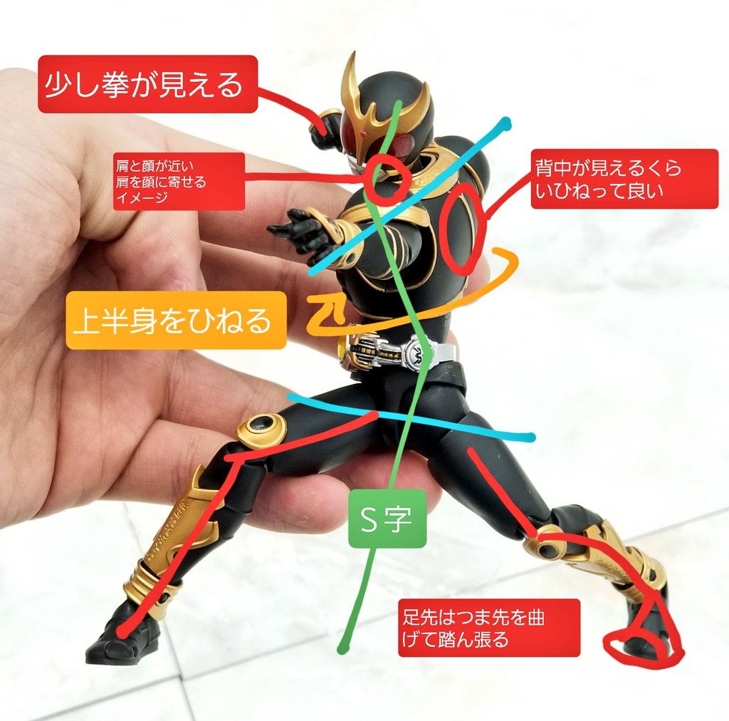 とりぴー ポーズ解説本販売中 En Twitter 相手を殴るときに構えるポーズです とりポージング