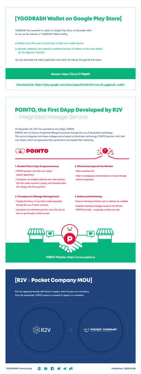 [YGGDRASH Monthly Report_December]
Hello World!
Greetings from the Team #YGGDRASH.
You can check out YGGDRASH's Monthly Report_December on our blog🎉

📍Monthly Report_December
: bit.ly/2sO2tpC