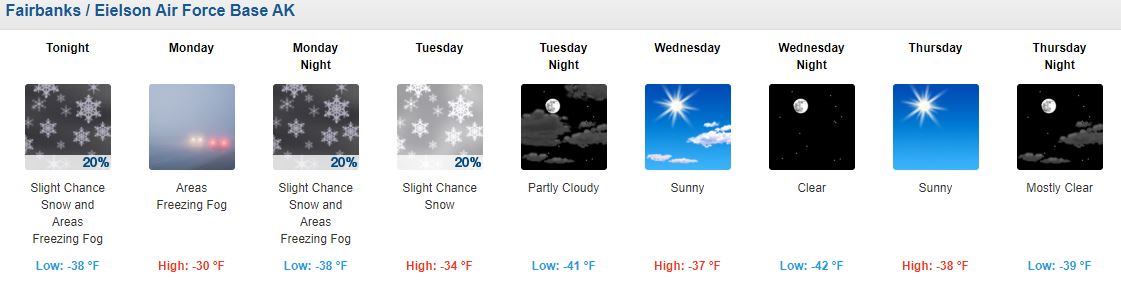 weatherninja's tweet photo. Arkansas, I know many of you want cold weather. In North America, Alaska is hogging it all. Would you trade our mild temp forecast in AR this week for Fairbanks' 7-Day? I'm sure many of you would, but I promise, that kind of cold isn't pretty. #icefog #toocoldtoplayoutside #arwx https://t.co/cQqmkJYGEI