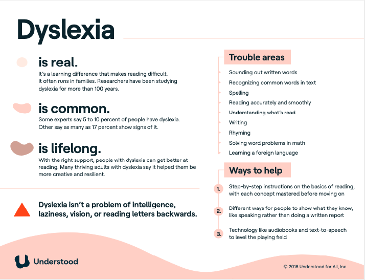 I really like these new and improved fact sheets from <a href="/UnderstoodOrg/">Understood</a> - clear and concise info on #dyslexia, #dyscalculia, #ADHD, #dyspraxia and more!
