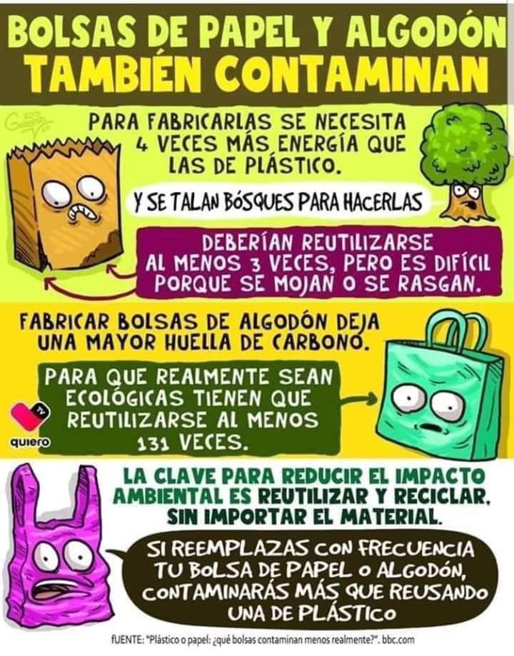 csr_rangel's tweet photo. Nada daña más el medio ambiente que modas convertidas en Ley #PlásticoSI #Recicla #Rehusa #Repiensa https://t.co/m6I2grWc7i