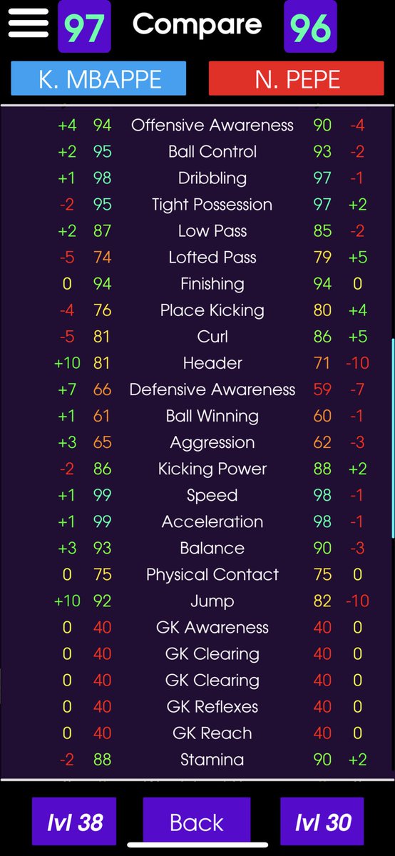 ウイイレ ニコラ ぺぺ