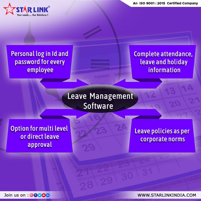 starlinkindia's tweet image. #Leave_management_software can help you to boost employee productivity giving the organization a corporate inspiration.
👉Personal log in id and password for every employee
👉Complete attendance information
#biometricmachine #attendancedevice #biometric #timeofficesoftware
