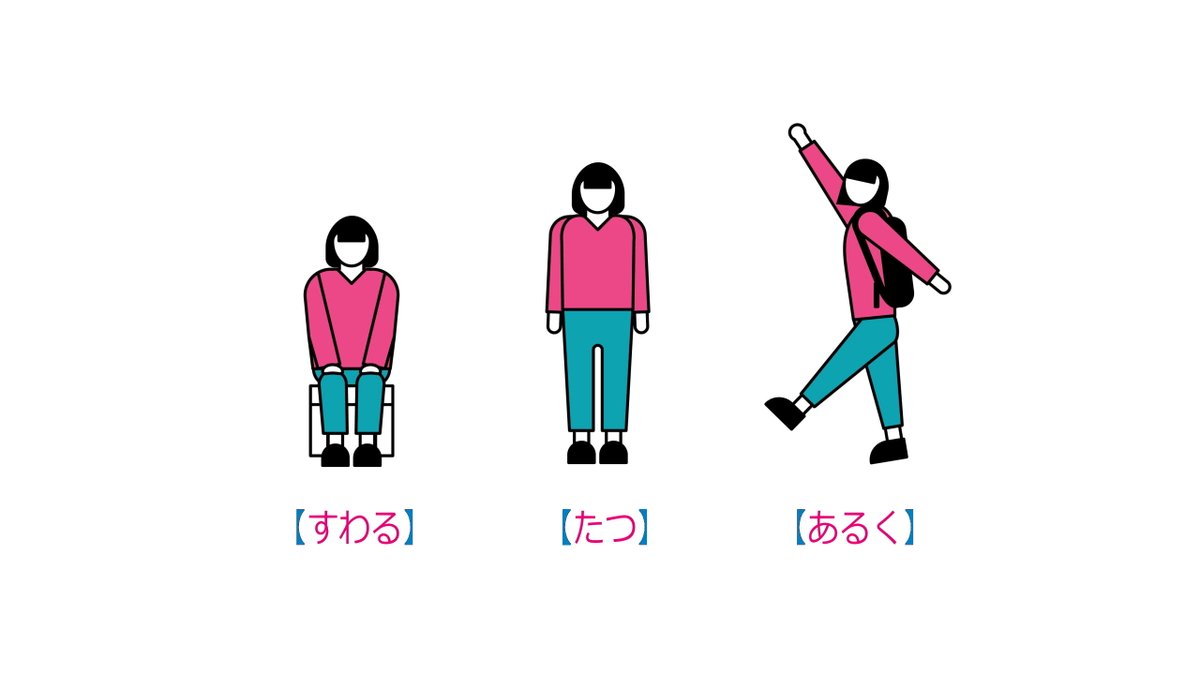 正しい座り方
