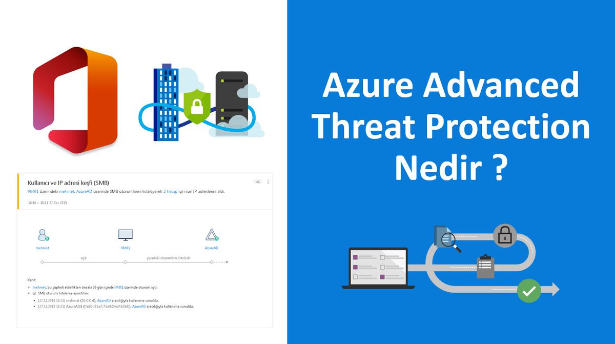 mparlakyigit's tweet image. #Azure #AdvancedThreatProtection Nedir ? #AzureATP
parlakyigit.net/azure-advanced…
