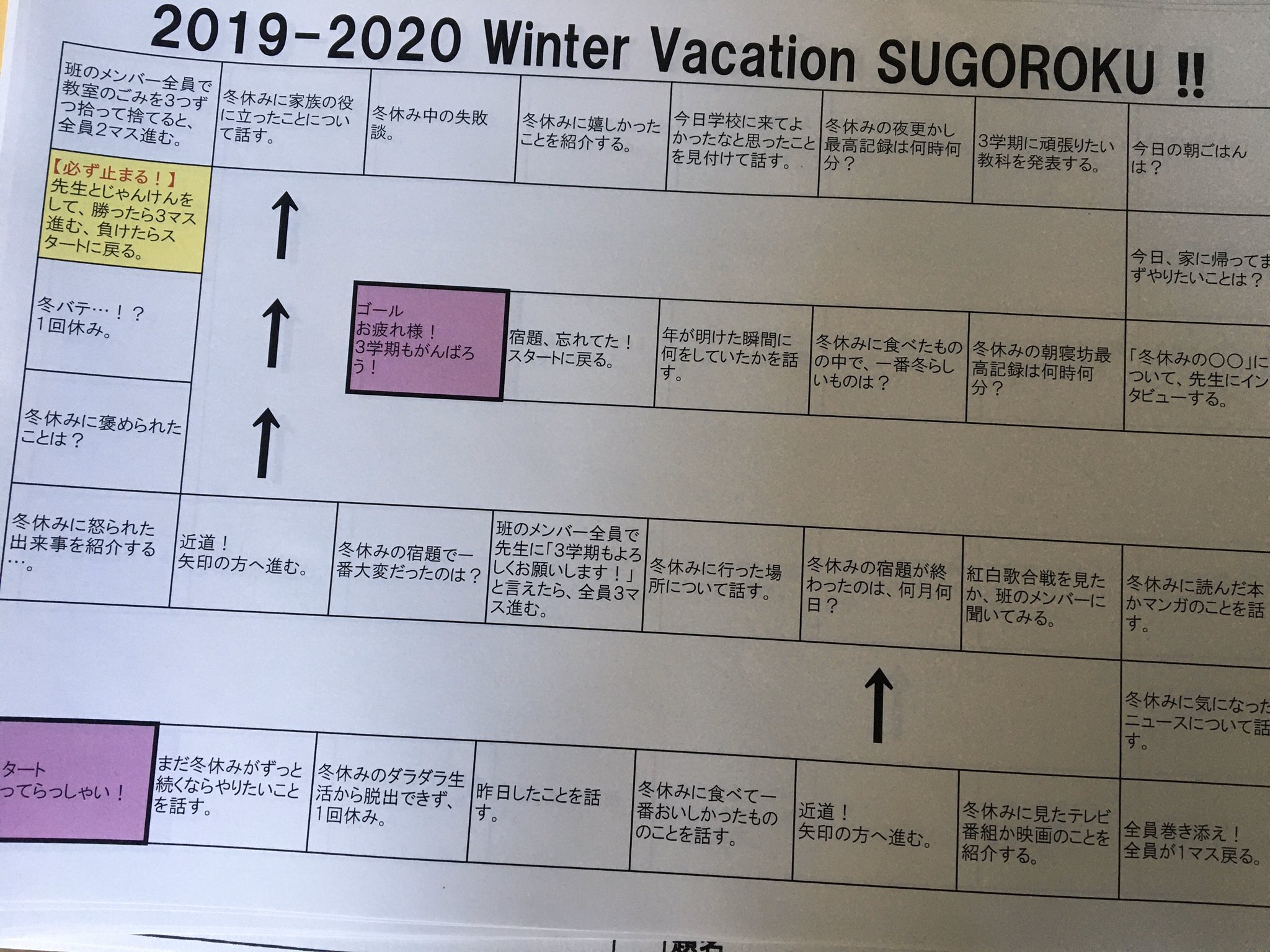 松村英治 冬休み明けの景気づけに 冬休みすごろく 元ネタは私ではなく ネット上の資料やいろいろな方のツイートを参考にしています 夏休み明けは ６年生でも大盛り上がり 校内でも広めてみます T Co Vrsd5sjkgq Twitter