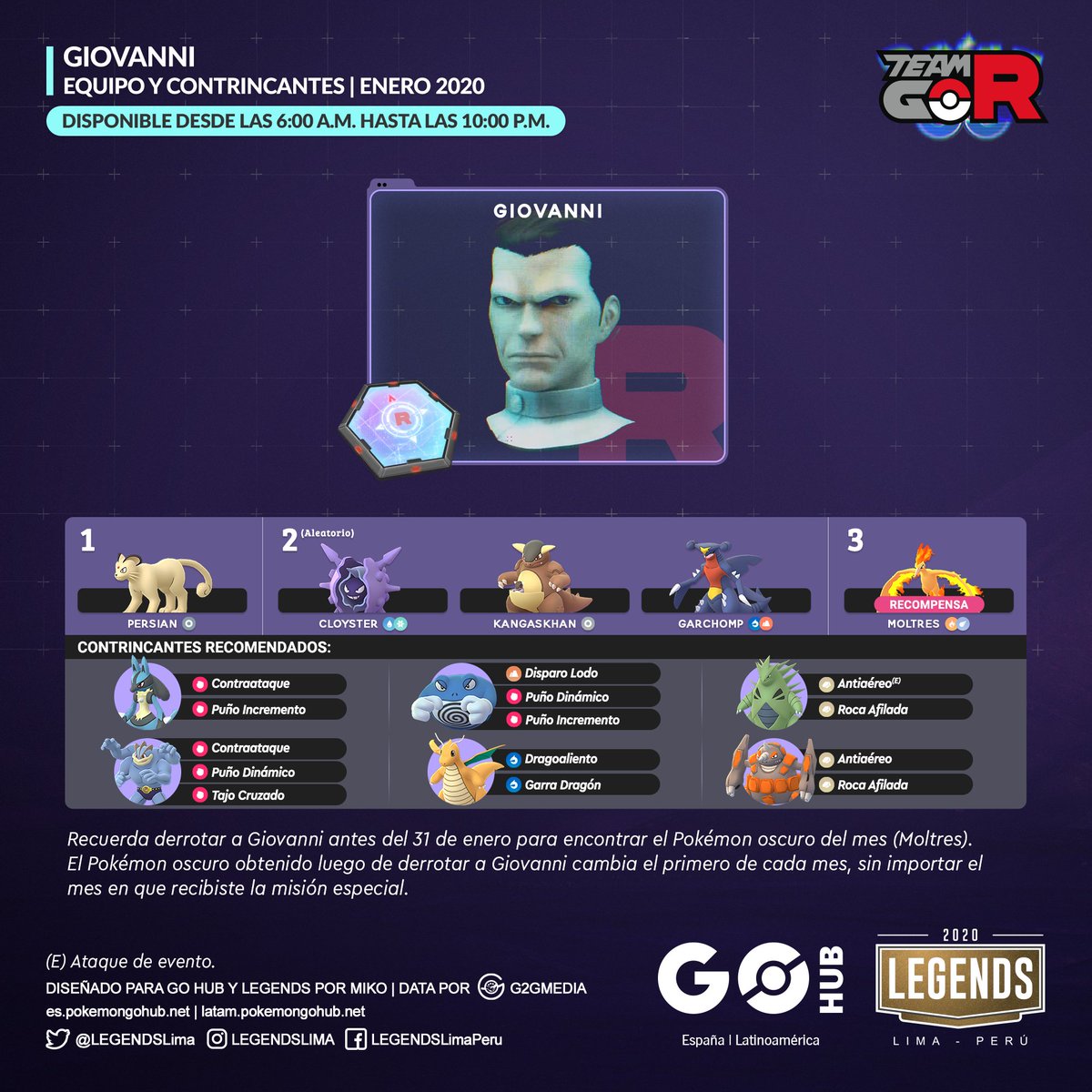 Pokémon GO: como derrotar Giovanni e counters do líder da Team Rocket, esports