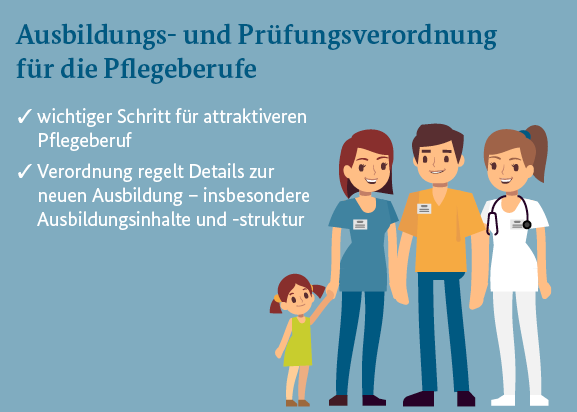 Agentur Fur Arbeit Frankfurt Am Main على تويتر Zum 1 Januar Tritt Die Neue Ausbildungs Und Prufungsverordnung Fur Die Pflegeberufe In Kraft Pflegeausbildung Fur Die Kranken Kinderkranken Und Altenpflege Zusammengelegt Die