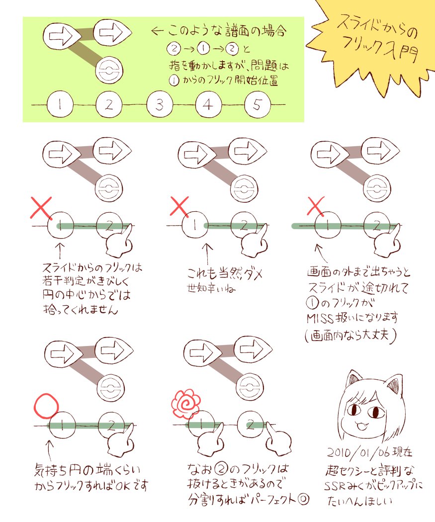 スライドからのフリックについてまとめました 