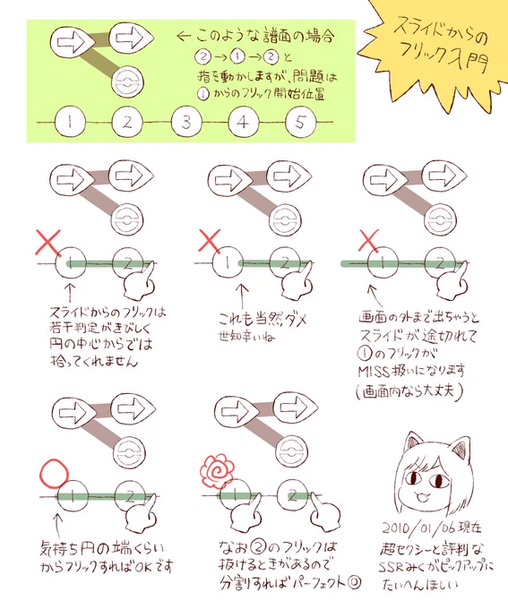 スライドからのフリックについてまとめました 