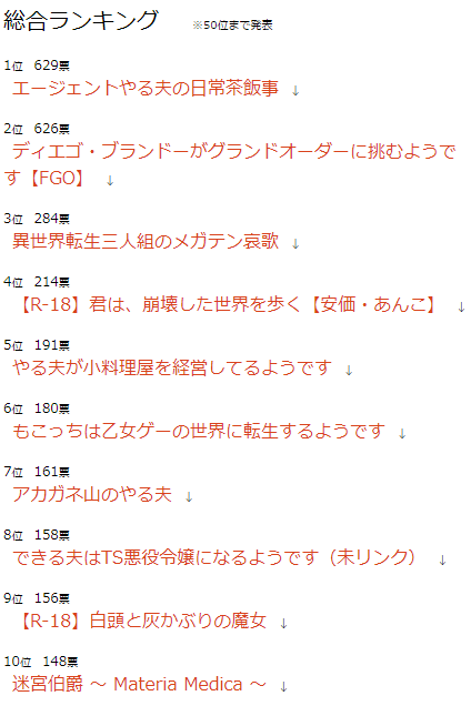 できる 夫 は ts 悪役 令嬢 に なる よう です