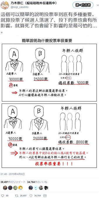 選舉のtwitterイラスト検索結果 古い順