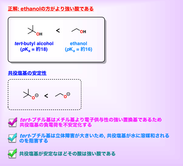 CIT 有機化学2 (@CIT_Organic_2) / Posts / X