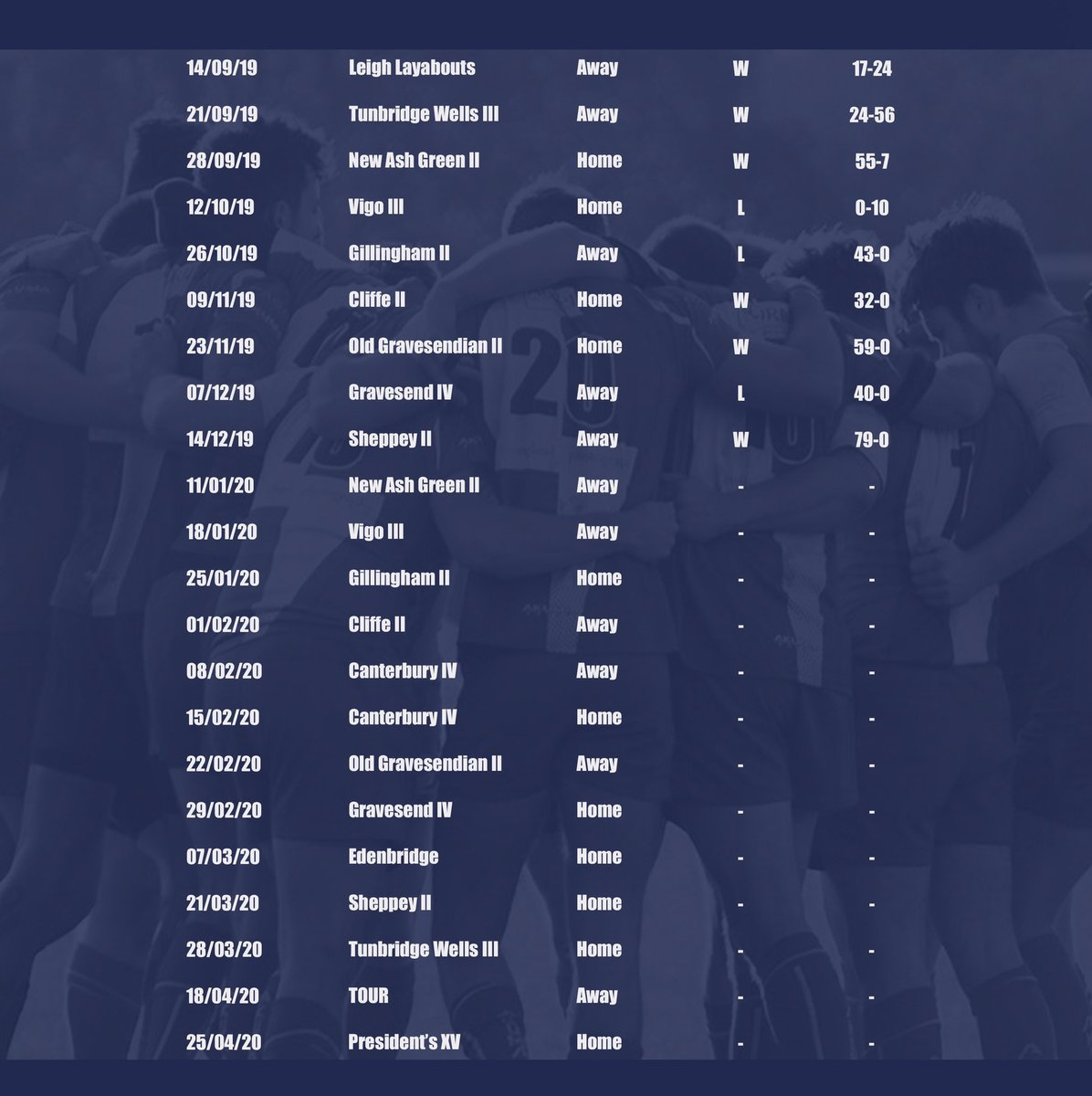 East Peckham Paddock Wood RFC (@eastrfc) on Twitter photo 