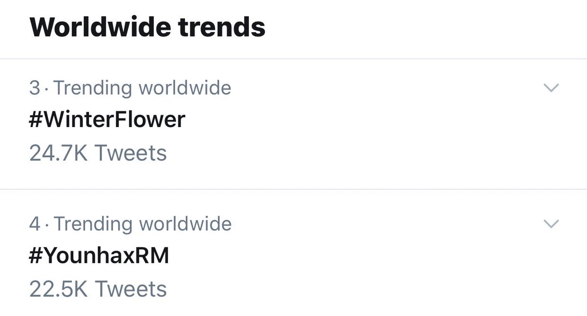 BangtanTrends's tweet photo. #WinterFlower and #YounhaxRM are currently trending WW at #3 and #4 respectively. 

Keep tagging all of the hashtags in your tweets, let’s make them rise! 

#WinterFlowerftRM 

(@BTS_twt) https://t.co/IxUWIf4RXn
