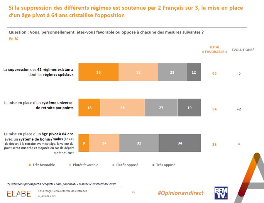 Voir l'image sur Twitter