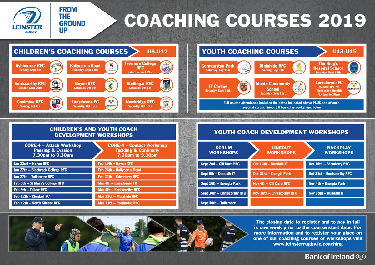 Book your place on our #LeinsterRugby Core 4 Attack and Contact workshops, taking place around the 12 counties this January, February and March 🏉

Sign up now: bit.ly/2ZSR8AQ 👈

#CoachingCourses #FromTheGroundUp