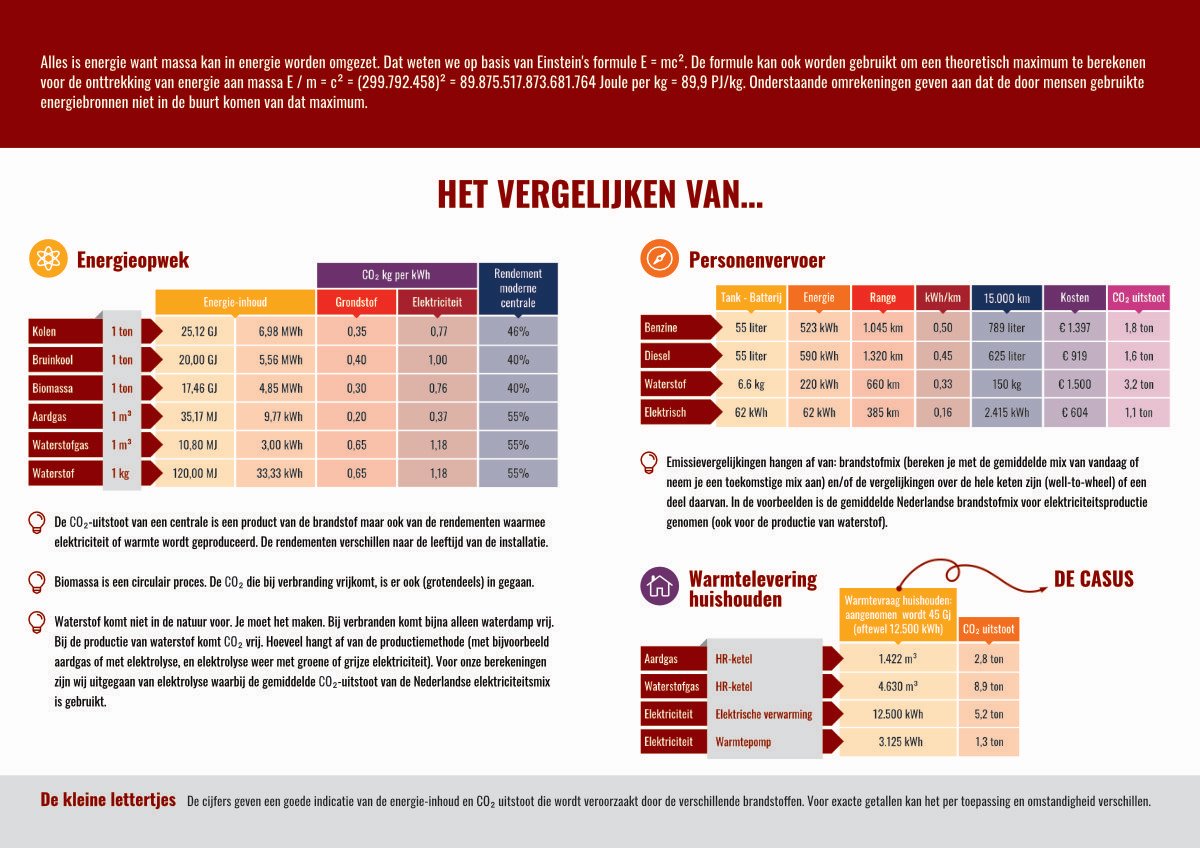 eRisk Group tweet media