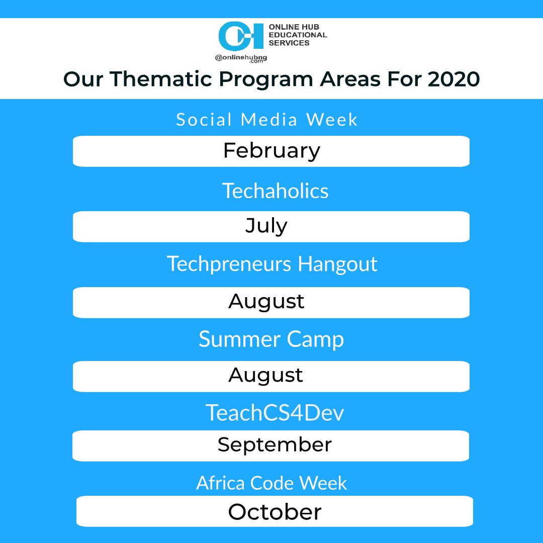 onlinehubng's tweet photo. Welcome 2020, another: #SMWTechaholics #TechPreneursHangOut #Techaholics #SummerCamp #OneStudentOneSkill #CitizensCorner #TeachCS4Dev #AfricaCodeWeek  &amp; more will all be happening from us at @onlinehubng.  
We look forward to your support once more. 
#LetsDoMore #OnlineHubNG https://t.co/PhppoVdKyZ