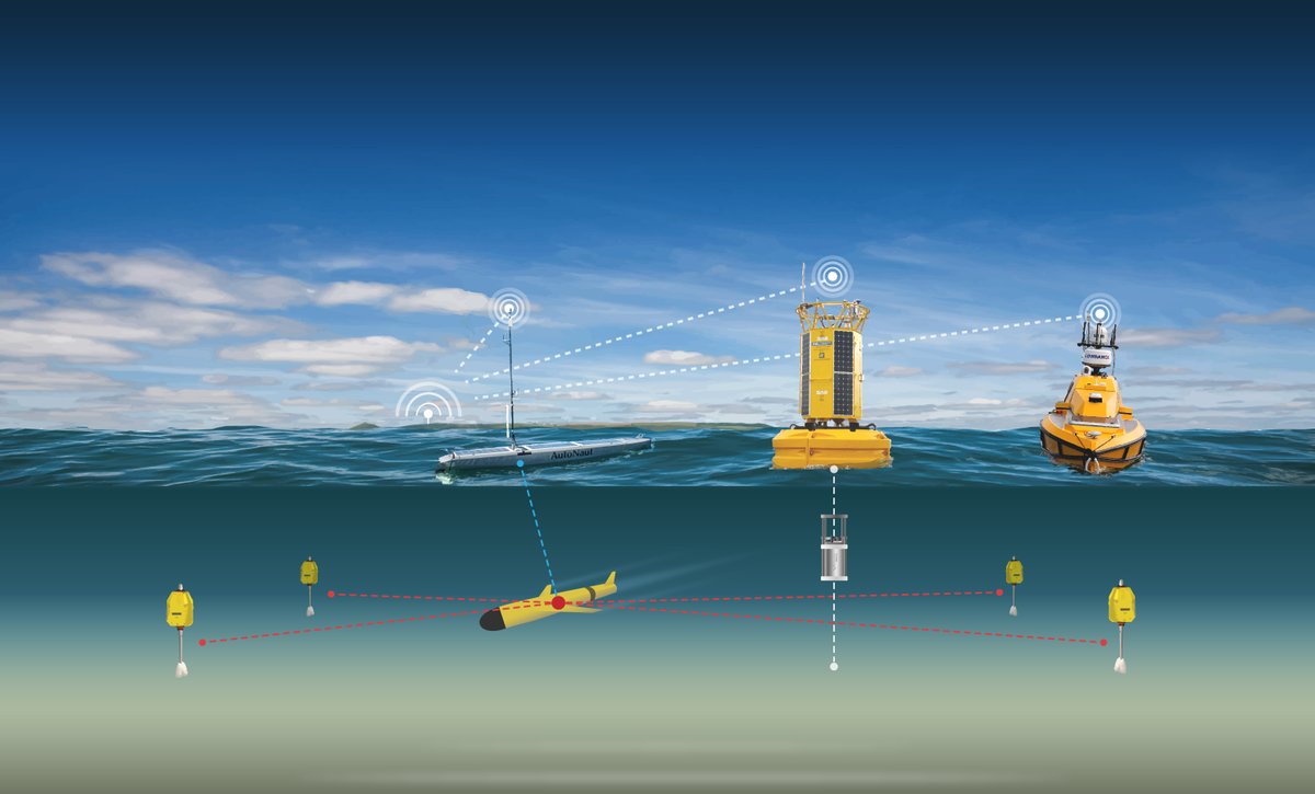 Prof James Fishwick (@fishwick_j) on Twitter photo <a href="/PlymouthMarine/">Plymouth Marine Lab</a> will shortly be taking delivery of some new exiting technologies including profiling buoys and autonomous vessels. We are currently seeking two Marine Technologists to join our team working on <a href="/SmartSoundPlym/">SmartSoundPlymouth</a> #westernchannelobservatory.
advanced.advorto.com/PML/VacancyInf… <a href="/PlymouthMarine/">Plymouth Marine Lab</a> will shortly be taking delivery of some new exiting technologies including profiling buoys and autonomous vessels. We are currently seeking two Marine Technologists to join our team working on <a href="/SmartSoundPlym/">SmartSoundPlymouth</a> #westernchannelobservatory.
advanced.advorto.com/PML/VacancyInf…