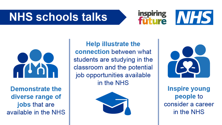 Inspire the next generation of future NHS leaders! 🧒💡 If you work in the NHS you can sign up to share your experiences with school children of all ages and help bring to life the different careers to choose from in our NHS. inspiringthefuture.org/nhs-ambassador…