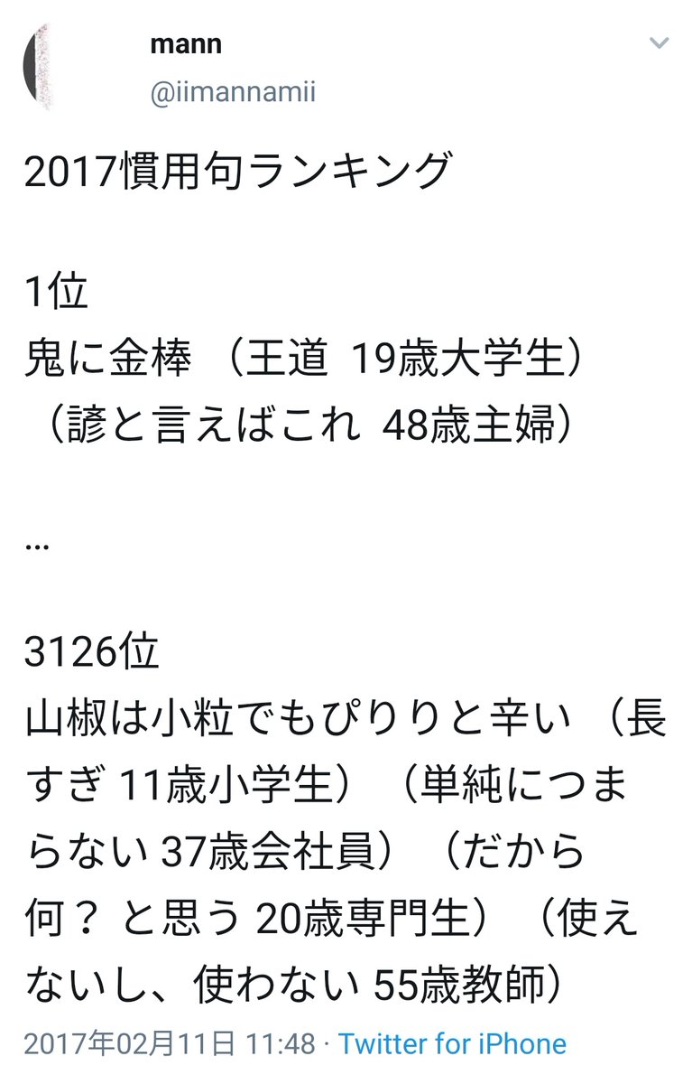 Mann 慣用句ランキング 1位 鬼に金棒 すっと頭に入る 19歳大学生 良い言葉だな と思う 58歳役員 4102位 山椒は小粒でもぴりりと辛い 使う場面が限定的すぎる 40歳主婦 考案者のドヤ顔が浮かぶので無理です 29歳会社員 学校で使った日