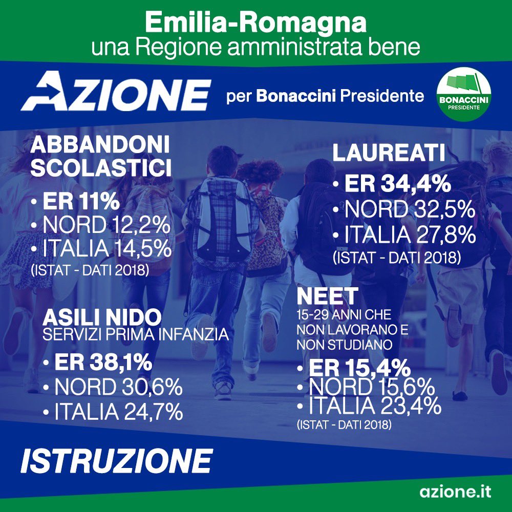 Carlo Calenda tweet media