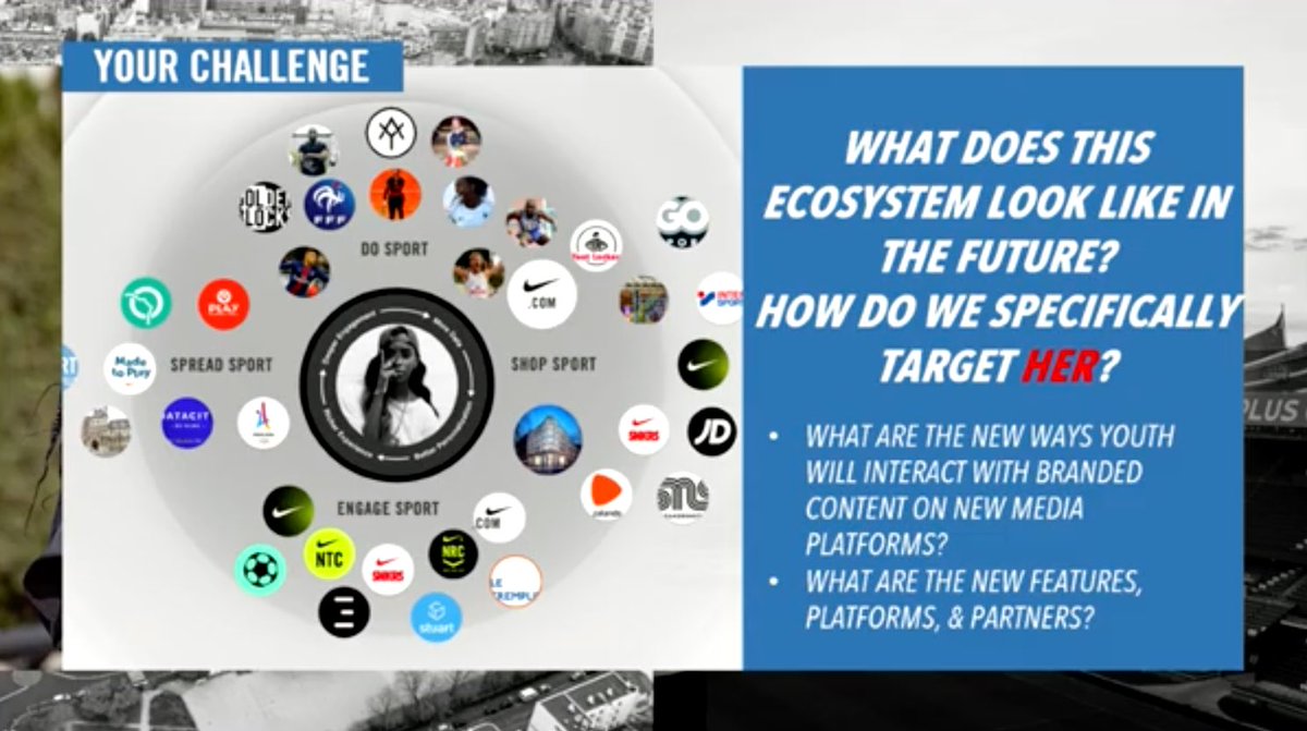 camillejourdain's tweet image. La clé de la réussite d’un projet de ce type pour les étudiants ? Faire preuve d’audace et de professionnalisme pour surprendre le jury et répondre à la problématique posée par @Nike. 
#PW2020 #Projet #Formation #Innovation #Nike #Ionis #Iseg #Lille #ProjectWeek2020