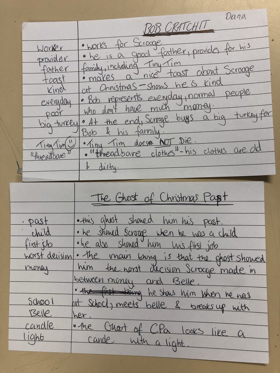 Bemrose English Dept tweet media