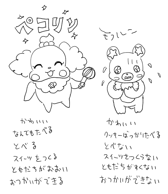 みんなでペコリンを褒め称えましょう 