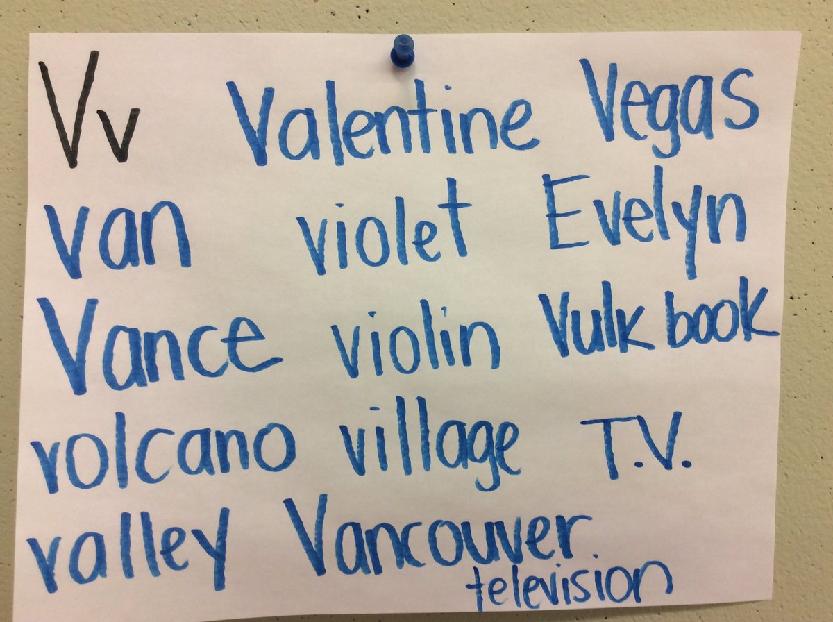 Our Kinders came up with this impressive list of words that have the  /Vv/  sound <a href="/ALCDSB_Kinder/">ALCDSB Kindergarten</a> <a href="/alcdsb_cart/">St. Carthagh Catholic School</a>