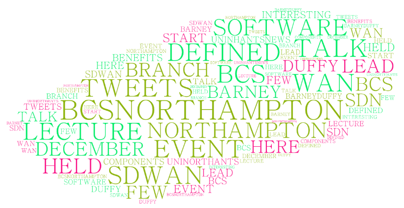 BCS Northampton Event - Software Defined WAN 101 Lecture in Tweets buff.ly/2Fpux5G #SDN #SDWAN