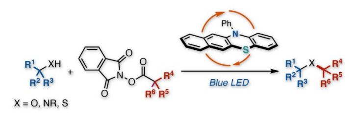 J Am Chem Soc New Research From Ohmiyalab In Jacs Visible Light Mediated Organosulfide Catalysis Enabled The C Sp3 Heteroatom Bond Formation To Construct C Sp3 X C Sp3 Fragments X O N S T Co Slxvkkxiot T Co