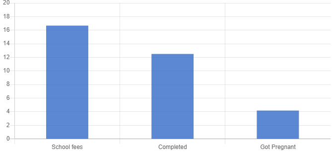 Sports for Education tweet media