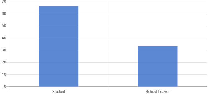 Sports for Education tweet media