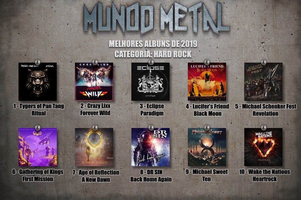 WakeTNations's tweet photo. Thank you so much!! 🤩🤟🏻

Mundo Metal [ Melhores Do Ano 2019 ]

#MelhoresDoAno2019 #HardRock photo by #MundoMetal https://t.co/g7lyzUcPd3