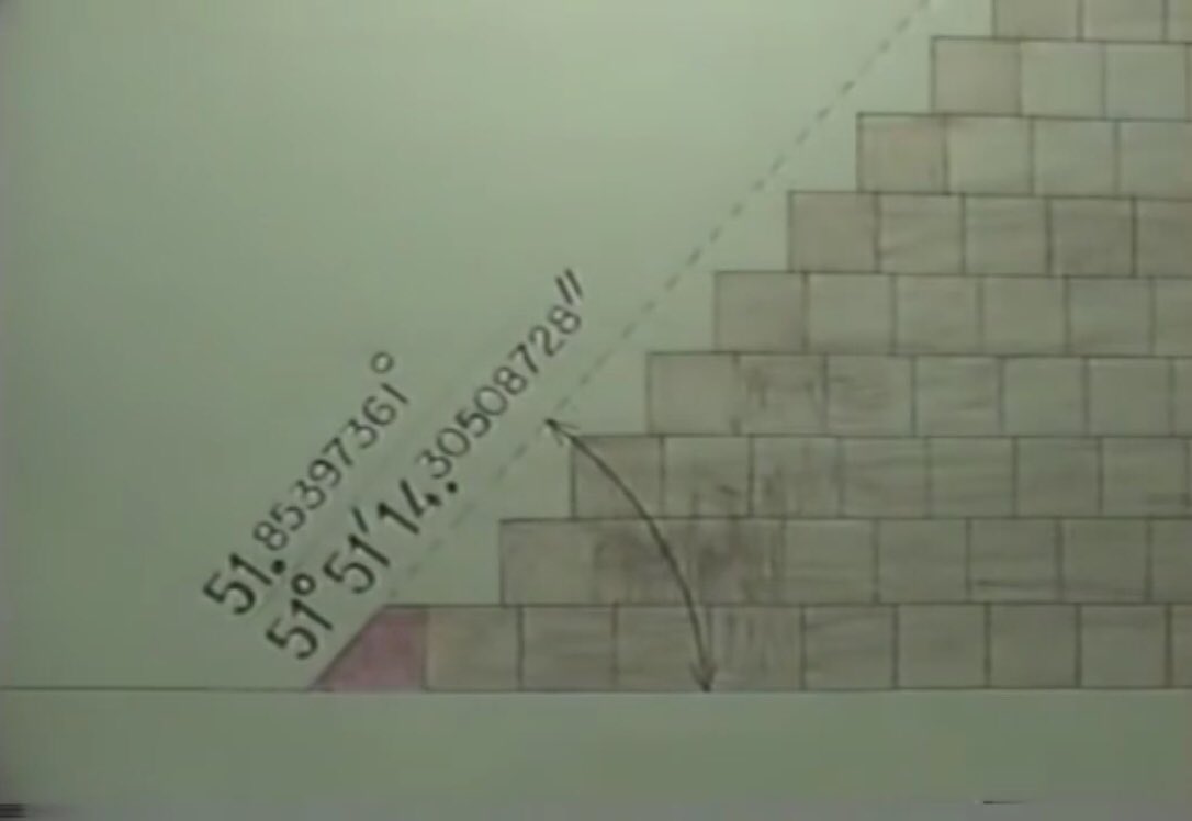 The Great Pyramid still had its base layerTan of 51.85397361 = 1.2732395x π x π x π = 2 π x π