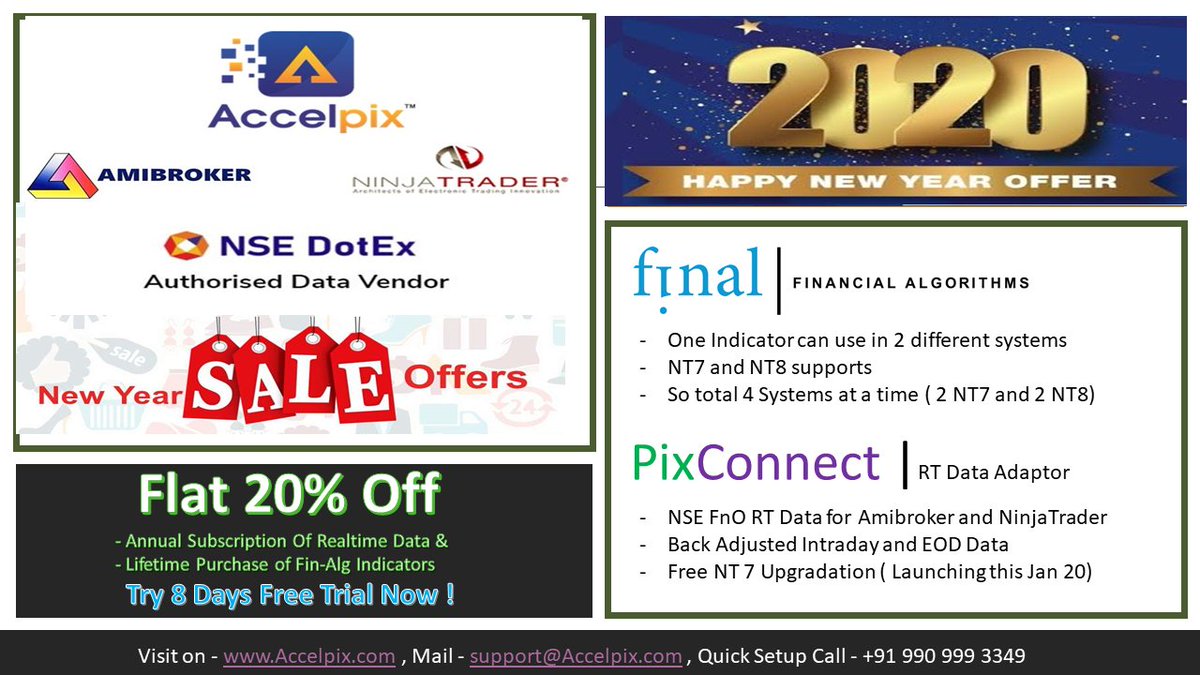 quasars_fi's tweet photo. New Year 2020 OFFER !
Get FLAT 20% Off in all Fin-Alg Indicators + Pix Connect RT Data plugin.
Offer Valid Till 11 Jan 2020.
https://t.co/4deYPYNJYM
#RealtimeData
#NSEIndia
#FuturesOptions
#AmibrokerLive
#StockMarketLive
#NinjaTrader
#fin-alg
#2020Offer https://t.co/7FjxK6Nxcs