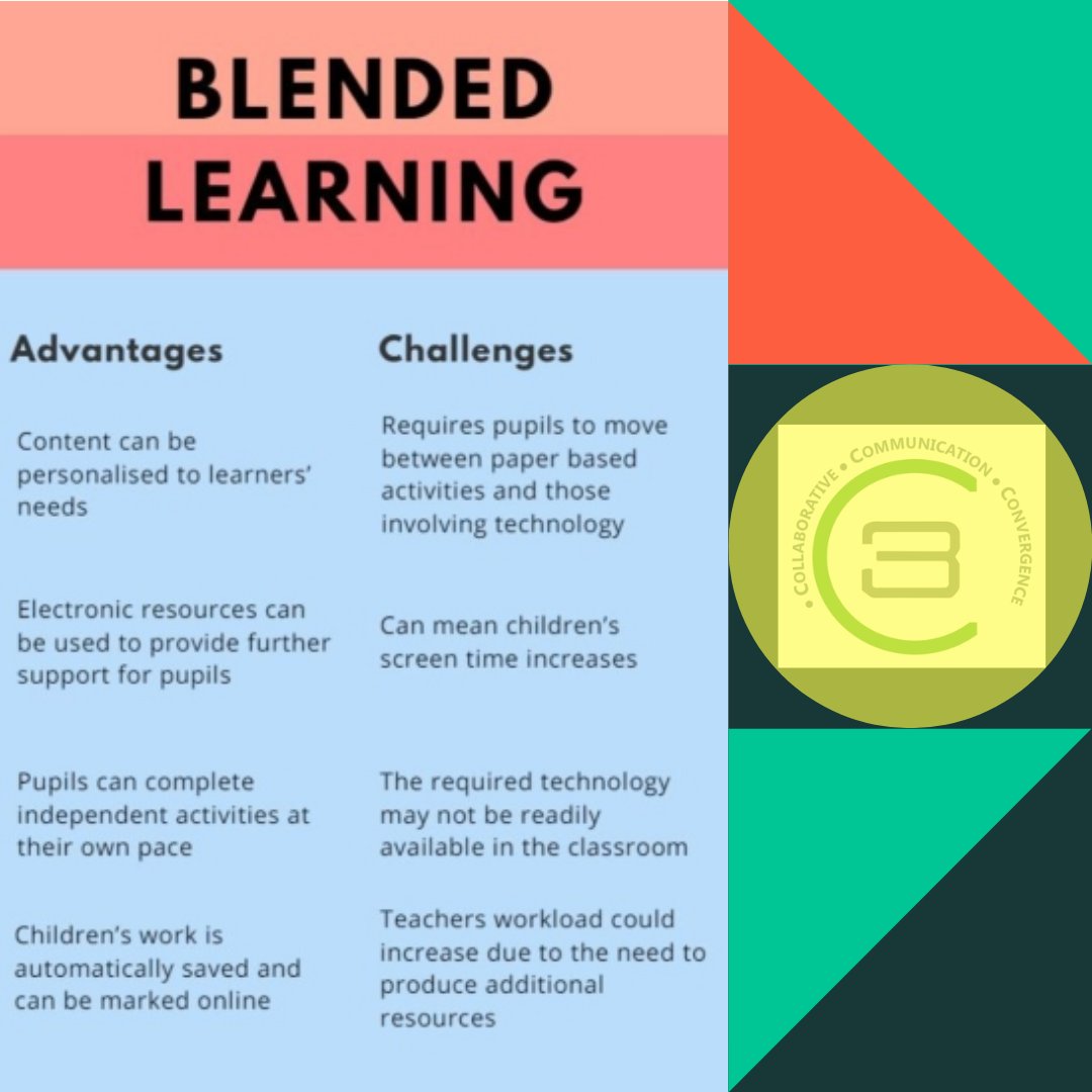 c3itxperts's tweet photo. #blendedlearning #CBSE #DigitalIndia #Smartclass #Onlineclass #videolearning #assistedlearning #teacher #teachers #smartteachers #educators #Interactivelearning #activelearning #lessoncontent #professionaldevelopment #tamilnadu https://t.co/KOxGqGhoI6