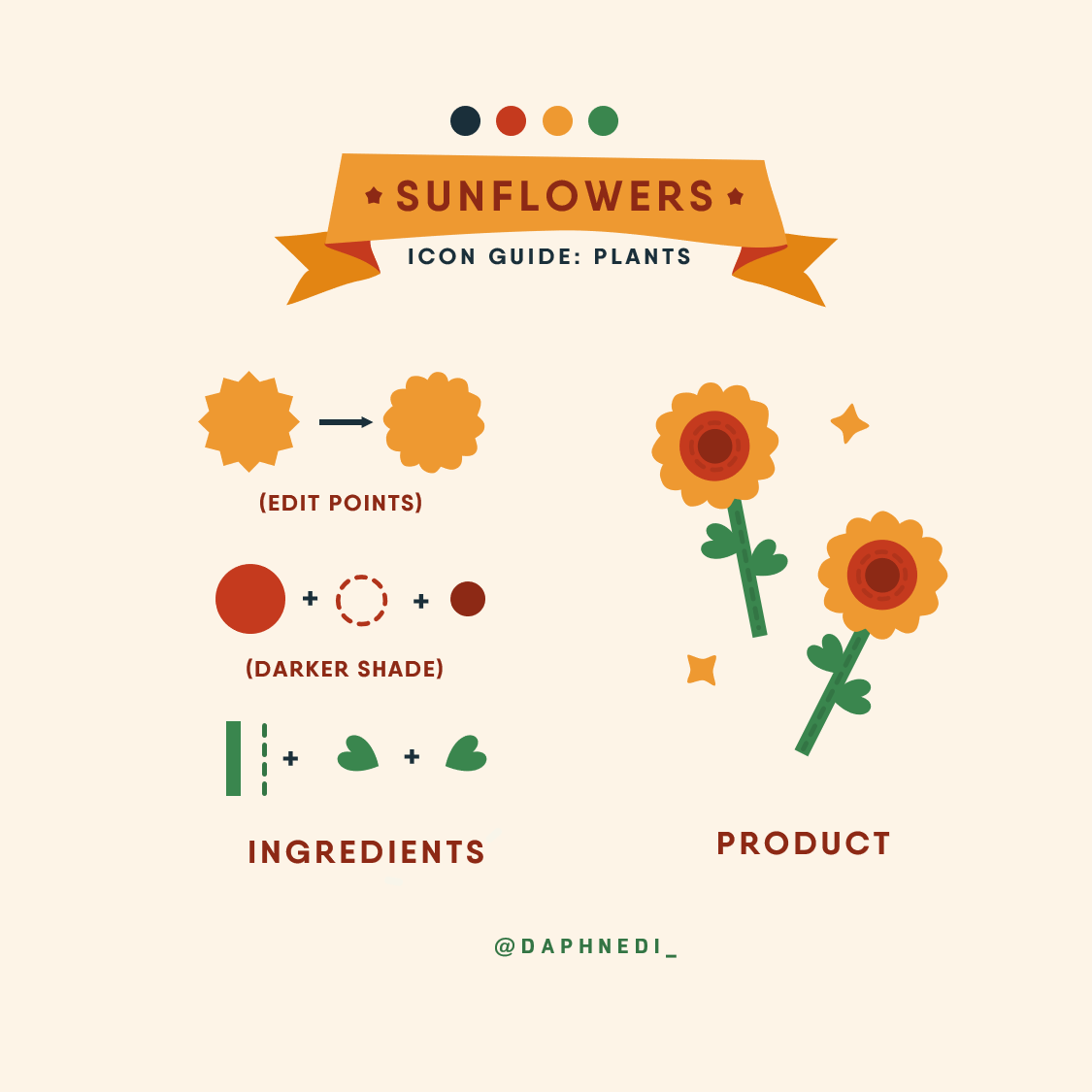 daphnedi_'s tweet image. (yet again) a quick guide in utilizing basic shapes and a basic palette to create basic plant icons (sunflowers, rebutia, baby's-breath, and prickly pear) with microsoft powerpoint pt. 5 🌵🌻🌸